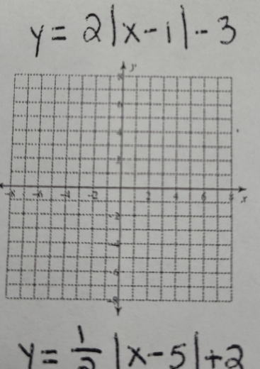 y=2|x-1|-3
y= 1/2 |x-5|+2