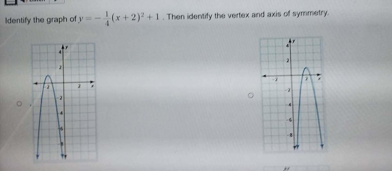 Identify the graph of y=- 1/4 (x+2)^2+1. Then identify the vertex and axis of symmetry.