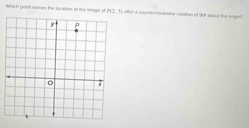 Which point names the location of the image of P(2,5) after a counterclockwise rotation of 90° about the origin?