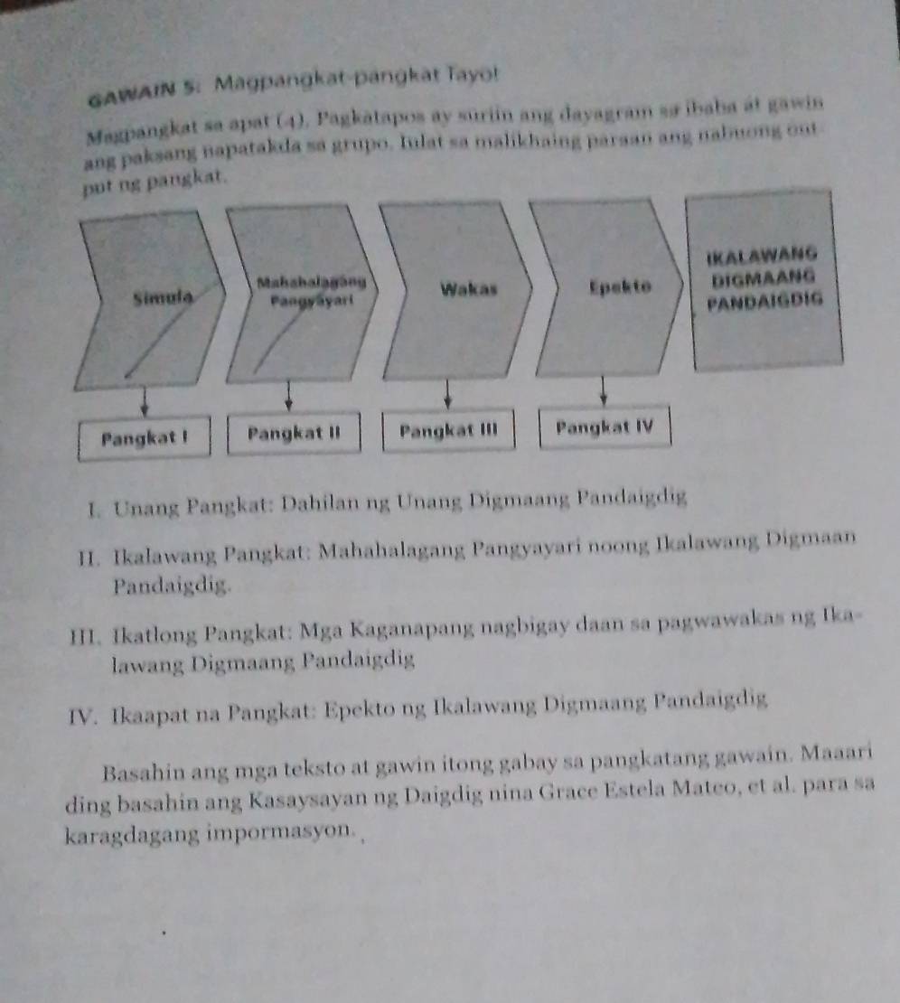 GAWAIN 5: Magpangkat-pangkat Tayo! 
Magpangkat sa apat (4). Pagkatapos ay suriin ang dayagram sa ibaba at gawin 
ang paksang napatakda sa grupo. Iulat sa malikhaing paraan ang nabuong out 
at. 
I. Unang Pangkat: Dahilan ng Unang Digmaang Pandaigdig 
II. Ikalawang Pangkat: Mahahalagang Pangyayari noong Ikalawang Digmaan 
Pandaigdig. 
HI. Ikatlong Pangkat: Mga Kaganapang nagbigay daan sa pagwawakas ng Ika- 
lawang Digmaang Pandaigdig 
IV. Ikaapat na Pangkat: Epekto ng Ikalawang Digmaang Pandaigdig 
Basahin ang mga teksto at gawin itong gabay sa pangkatang gawain. Maaari 
ding basahin ang Kasaysayan ng Daigdig nina Grace Estela Mateo, et al. para sa 
karagdagang impormasyon.