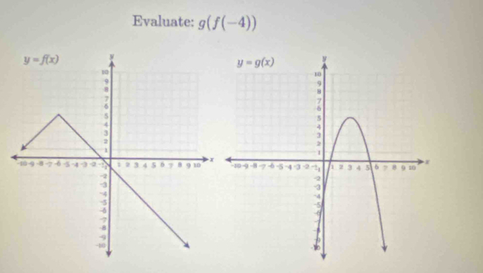 Evaluate: g(f(-4))