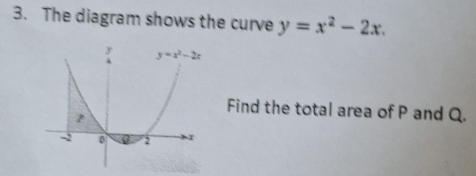 The diagram shows the curve y=x^2-2x.
Find the total area of P and Q.