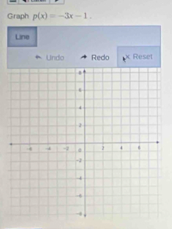 Graph p(x)=-3x-1. 
Line 
Undo Redo Reset