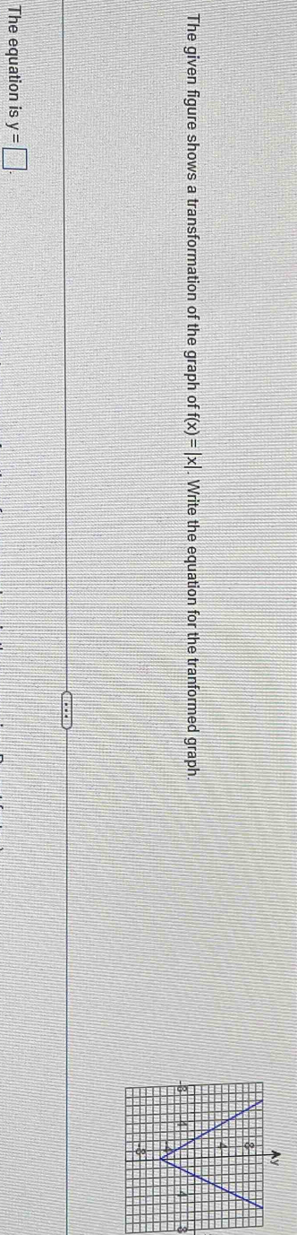 The given figure shows a transformation of the graph of . Write the equation for the tranformed graph. f(x)=|x|
The equation is y=□.