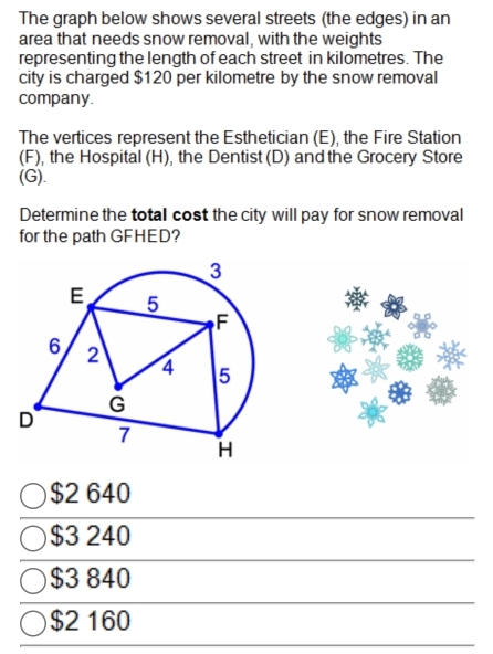 The graph below shows several streets (the edges) in an
area that needs snow removal, with the weights
representing the length of each street in kilometres. The
city is charged $120 per kilometre by the snow removal
company.
The vertices represent the Esthetician (E), the Fire Station
(F), the Hospital (H), the Dentist (D) and the Grocery Store
(G).
Determine the total cost the city will pay for snow removal
for the path GFHED?
$2 640
$3 240
$3 840
$2 160