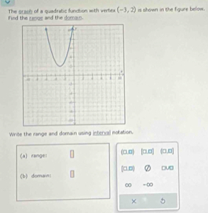 The graph of a quadratic function with vertex (-3,2) is shown in the figure below. 
Find the range and the doma n. 
Write the range and domain using interval notation. 
(a) rainge: (□,8) [□,□] (□,0)
(□.0) a □v□ 
(b) domain:
∞ = ∞
×