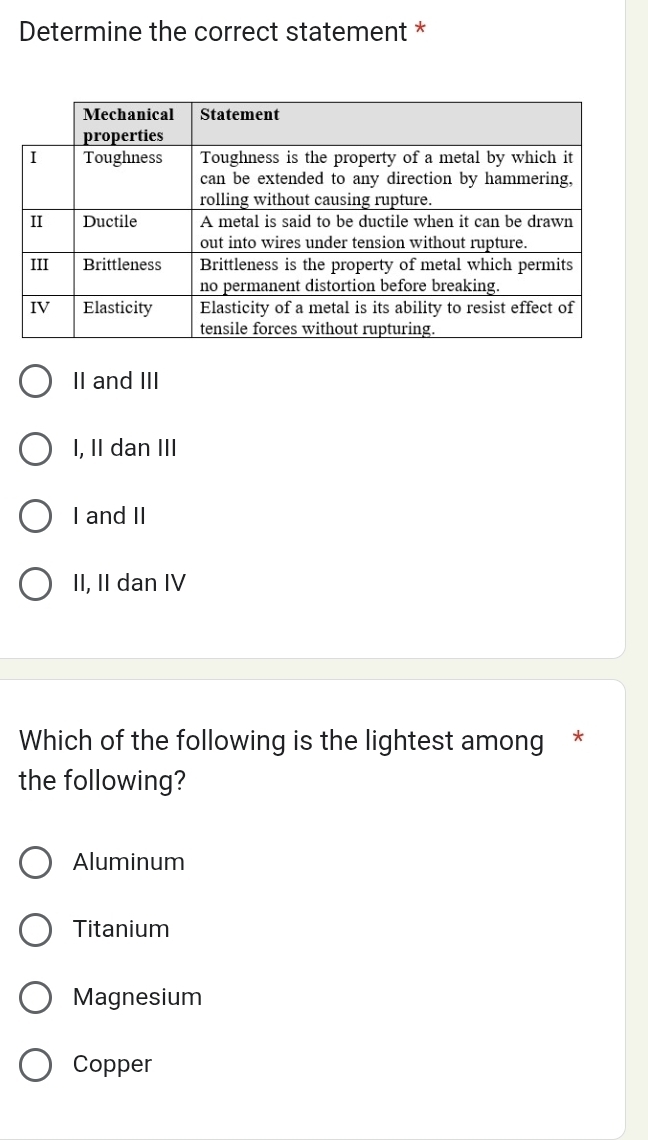 Determine the correct statement *
II and III
I, II dan III
I and II
II, II dan IV
Which of the following is the lightest among *
the following?
Aluminum
Titanium
Magnesium
Copper