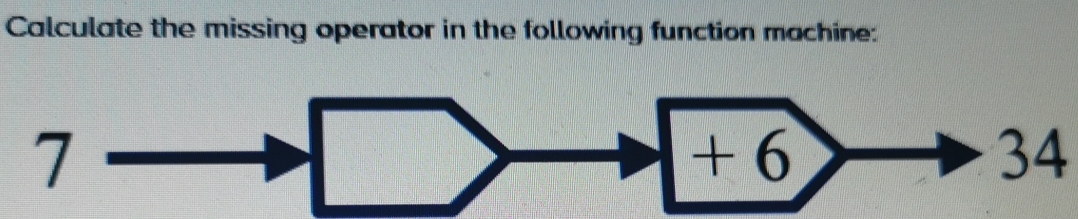 Calculate the missing operator in the following function machine:
34