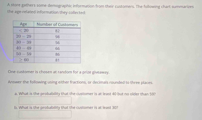 A store gathers some demographic information from their customers. The following chart summarizes
the age-related information they collected:
One customer is chosen at random for a prize giveaway.
Answer the following using either fractions, or decimals rounded to three places.
a. What is the probability that the customer is at least 40 but no older than 59?
b. What is the probability that the customer is at least 30?