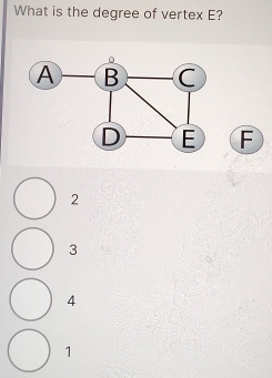 What is the degree of vertex E?
F
2
3
4
1