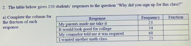 The table below gives 150 students’ responses to the question “Why did you sign up for this class?” 
a) Complete the column 
the fraction of each 
response.