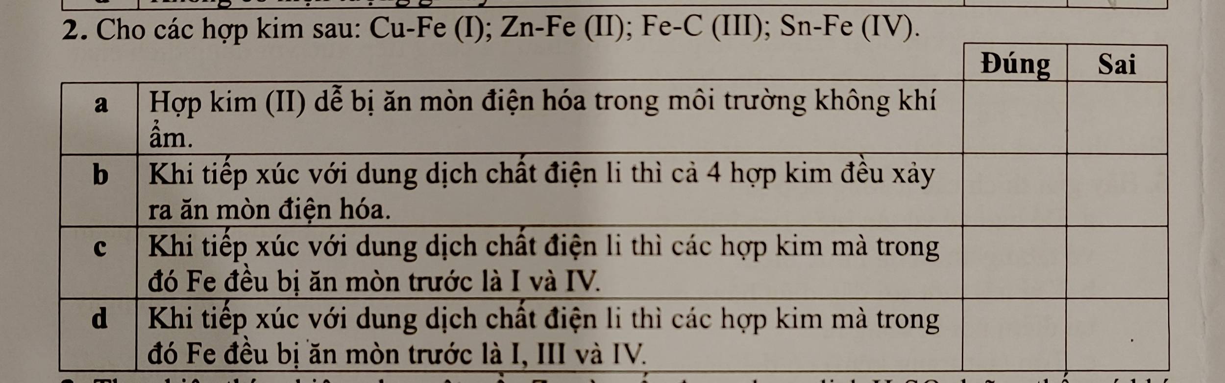 Cho các hợp kim sau: Cu-Fe (I); Zn-Fe (II); Fe-C (III); Sn-Fe (IV).