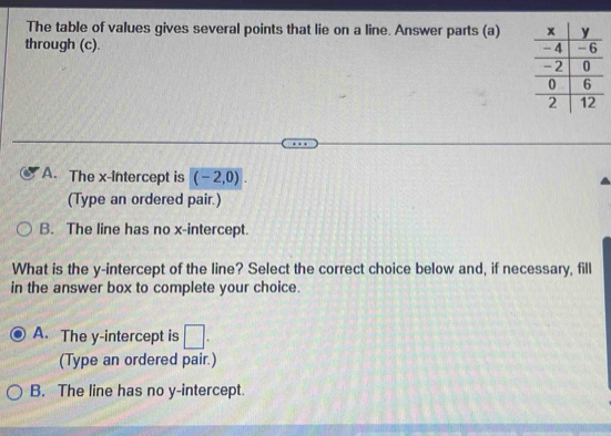 The table of values gives several points that lie on a line. Answer parts (a) 
through (c).
A. The x-intercept is (-2,0). 
(Type an ordered pair.)
B. The line has no x-intercept.
What is the y-intercept of the line? Select the correct choice below and, if necessary, fill
in the answer box to complete your choice.
A. The y-intercept is □ . 
(Type an ordered pair.)
B. The line has no y-intercept.