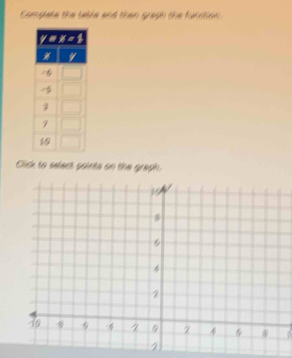 Complete the tisle and then gragh the function
Click to select points on the graph.
11