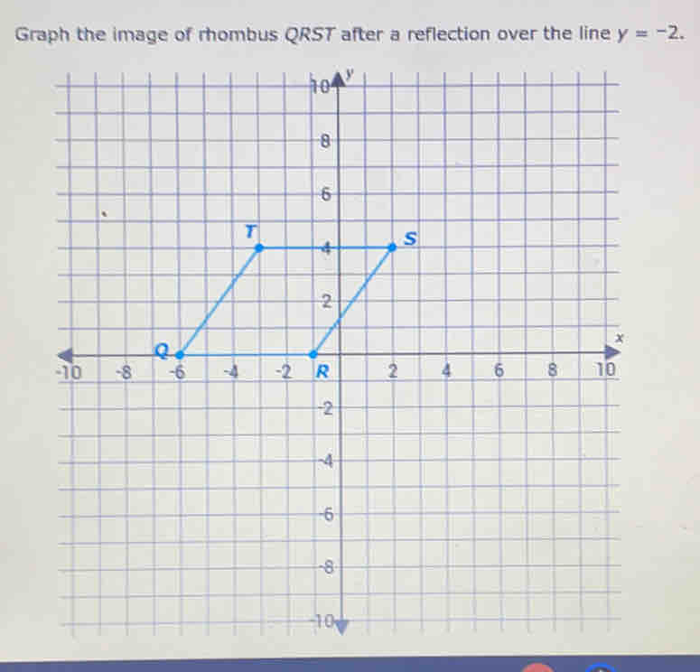 Graph the image of rhombus QRST after a reflection over the line y=-2.