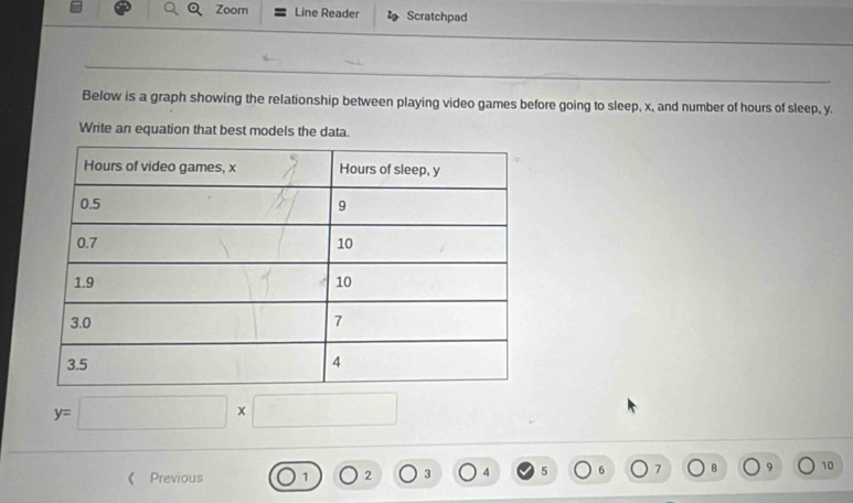 Zoom Line Reader * Scratchpad 
Below is a graph showing the relationship between playing video games before going to sleep, x, and number of hours of sleep, y. 
Write an equation that best models the data.
y=□ * □
《 Previous 1 2 3 4 5 6 7 B 9 10