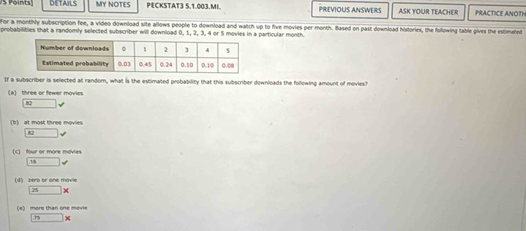 DETAILS MY NOTES PECKSTAT3 5.1.003.MI. PREVIOUS ANSWERS ASK YOUR TEACHER PRACTICE ANOTH
For a monthly subscription fee, a video download site allows people to download and watch up to five movies per month. Based on past download histories, the following table gives the estimated
probabilities that a randomly selected subscriber will download 0, 1, 2, 3, 4 or 5 movies in a particular month.
If a subscriber is selected at random, what is the estimated probability that this subscriber downloads the following amount of movies?
(a) three or fewer movies
overline _  sqrt()
(b) at most three movies
82surd
(c) four or more movies
18 
(d) zero or one movie
25*
(e) more than one movie
75*