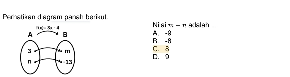 Perhatikan diagram panah berikut.
Nilai m-n adalah ...
A. -9
B. -8
C. 8
D. 9