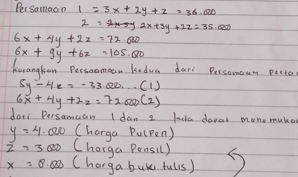 PerSamaan 1=3x+2y+z=36.020
2=
2x+3y+2z=35.080
6x+4y+2z=72.000
6x+9y+6z=105.00
huranglan Persaomean kedua dari Persamcan pecta
5y-4z=-33.000...(1)
6x+4y+2z=72.000(2)
dari Persamuan I dan 2 kuta daeat mone muka
y=4.020 (harga Pulpen)
z=3.000 Charga Pansil)
x=8.00 (harga bubu tulls) D