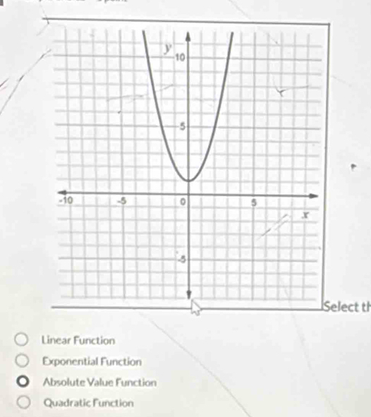 lect th
Linear Function
Exponential Function
Absolute Value Function
Quadratic Function