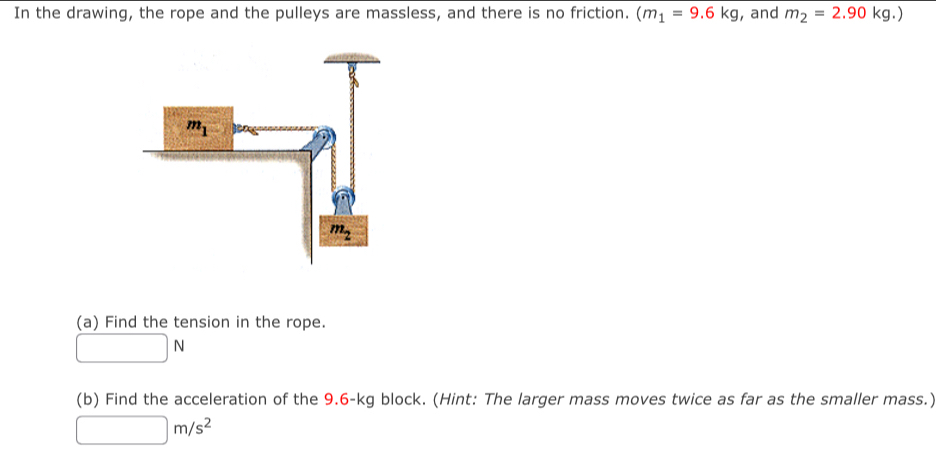 In the drawing, the rope and the pulleys are massless, and there is no friction. (m_1=9.6kg , and m_2=2.90kg.)
(a) Find the tension in the rope.
□ N
(b) Find the acceleration of the 9.6-kg block. (Hint: The larger mass moves twice as far as the smaller mass.)
□ m/s^2