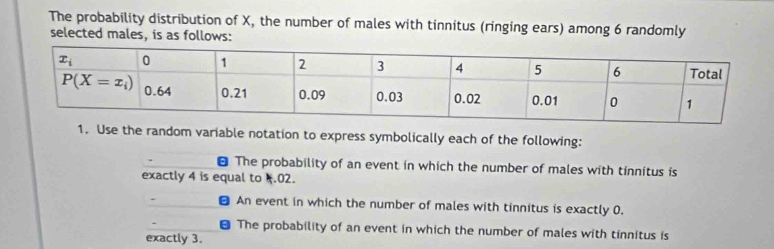 The probability distribution of X, the number of males with tinnitus (ringing ears) among 6 randomly
selected males, is as follows:
1. Use the random variable notation to express symbolically each of the following:
€ The probability of an event in which the number of males with tinnitus is
exactly 4 is equal to .02.
An event in which the number of males with tinnitus is exactly 0.
The probability of an event in which the number of males with tinnitus is
exactly 3.