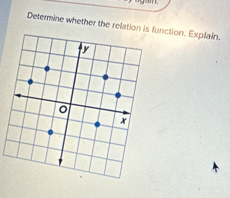 agam. 
Determine whether the relation is function. Explain.