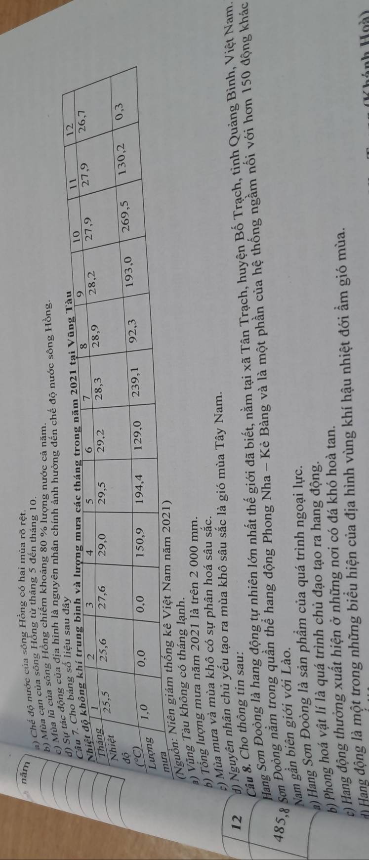 năm 
a) Chế độ nước của sông Hồng có hai mùa rõ rệt. 
b) Mùa cạn của sông Hồng từ tháng 5 đến tháng 10. 
c) Mùa lũ của sông Hồng chiếm khoảng 80 % lượng nước cả năm 
) Sự tác động của địa hình là nguyên nhân chính ảnh hưởng đến chế độ nước sông Hồng. 
số liệu sau đây 
(Nguồn: Niên giám thống 
à) Vũng Tàu không có tháng lạnh. 
b) Tổng lượng mưa năm 2021 là trên 2 000 mm. 
c) Mùa mưa và mùa khô có sự phân hoá sâu sắc. 
12 d) Nguyên nhân chủ yếu tạo ra mùa khô sâu sắc là gió mùa Tây Nam. 
Câu 8. Cho thông tin sau: 
Hang Sơn Đoòng là hang động tự nhiên lớn nhất thế giới đã biết, nằm tại xã Tân Trạch, huyện Bố Trạch, tinh Quảng Bình, Việt Nam. 
485 8 Sơn Đoòng nằm trong quần thể hang động Phong Nha - Kẻ Bảng và là một phần của hệ thống ngầm nối với hơn 150 động khác 
Nam gần biên giới với Lào. 
a) Hang Sơn Đoòng là sản phẩm của quá trình ngoại lực. 
b) Phong hoá vật lí là quá trình chủ đạo tạo ra hang động. 
c) Hang động thưởng xuất hiện ở những nơi có đá khó hoà tan. 
an Hang động là một trong những biểu hiện của địa hình vùng khí hậu nhiệt đới ẩm gió mùa. 
H hánh Hoà)
