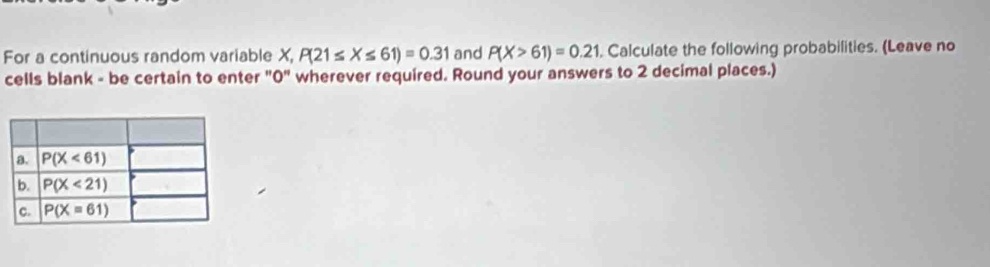 For a continuous random variable x. P(21≤ X≤ 61)=0.31 and P(X>61)=0.21. Calculate the following probabilities. (Leave no
cells blank - be certain to enter "0" wherever required. Round your answers to 2 decimal places.)