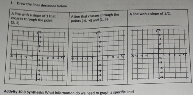 Draw the lines described below. 
A line with a slope of 1 that A line that crosses through the A line with a slope of 1/2. 
crosses through the point points (-4,-4) and (1,3).
(2,1)

Activity 10.3 Synthesis: What information do we need to graph a specific line?