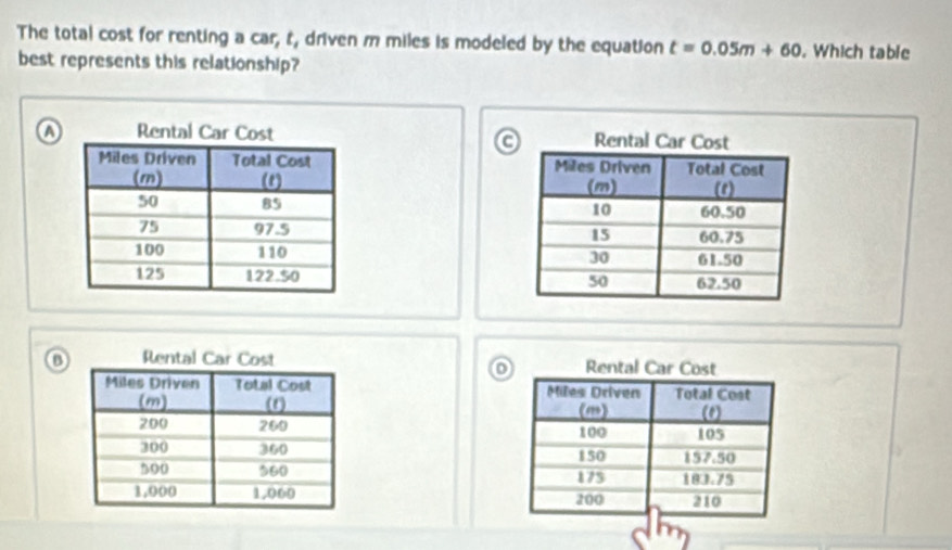 The total cost for renting a car, t, driven m miles is modeled by the equation t=0.05m+60. Which table
best represents this relationship?
ω 
a

o 
o