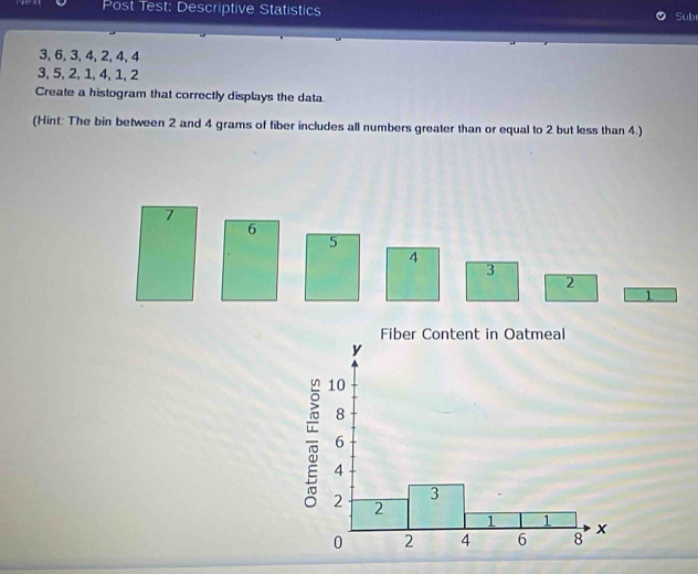 Post Test: Descriptive Statistics 
Sub
3, 6, 3, 4, 2, 4, 4
3, 5, 2, 1, 4, 1, 2
Create a histogram that correctly displays the data. 
(Hint: The bin between 2 and 4 grams of fiber includes all numbers greater than or equal to 2 but less than 4.)
7
6
5
4
3
2
1