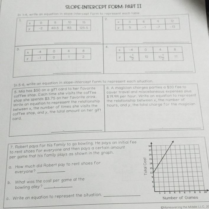 SLOPE-INTERCEPT FORM: PART II
In 1-4, write an equation in slope-intercept form to represent each table.
2
 
 
_
_
3
4
 
_
_
In 5-6, write an equation in slope-intercept form to represent each situation.
5. Mia has $50 on a gift card to her favorite 6. A magician charges parties a $30 fee to
coffee shop. Each time she visits the coffee cover travel and miscellaneous expenses plus 
shop she spends $3.75 on her favorite drink. $19.99 per hour. Write an equation to represent
Write an equation to represent the relationship the relationship between x, the number of
between x, the number of times she visits the hours, and y, the total charge for the magician.
coffee shop, and y, the total amount on her gift
card.
_
7. Robert pays for his family to go bowling. He pays an initial fee
to rent shoes for everyone and then pays a certain amount 
per game that his family plays as shown in the graph. 
a. How much did Robert pay to rent shoes for
everyone?_
b. What was the cost per game at the 
bowling alley ?_
c. Write an equation to represent the situation._
0
©Maneuvering the Middle LLC, 20