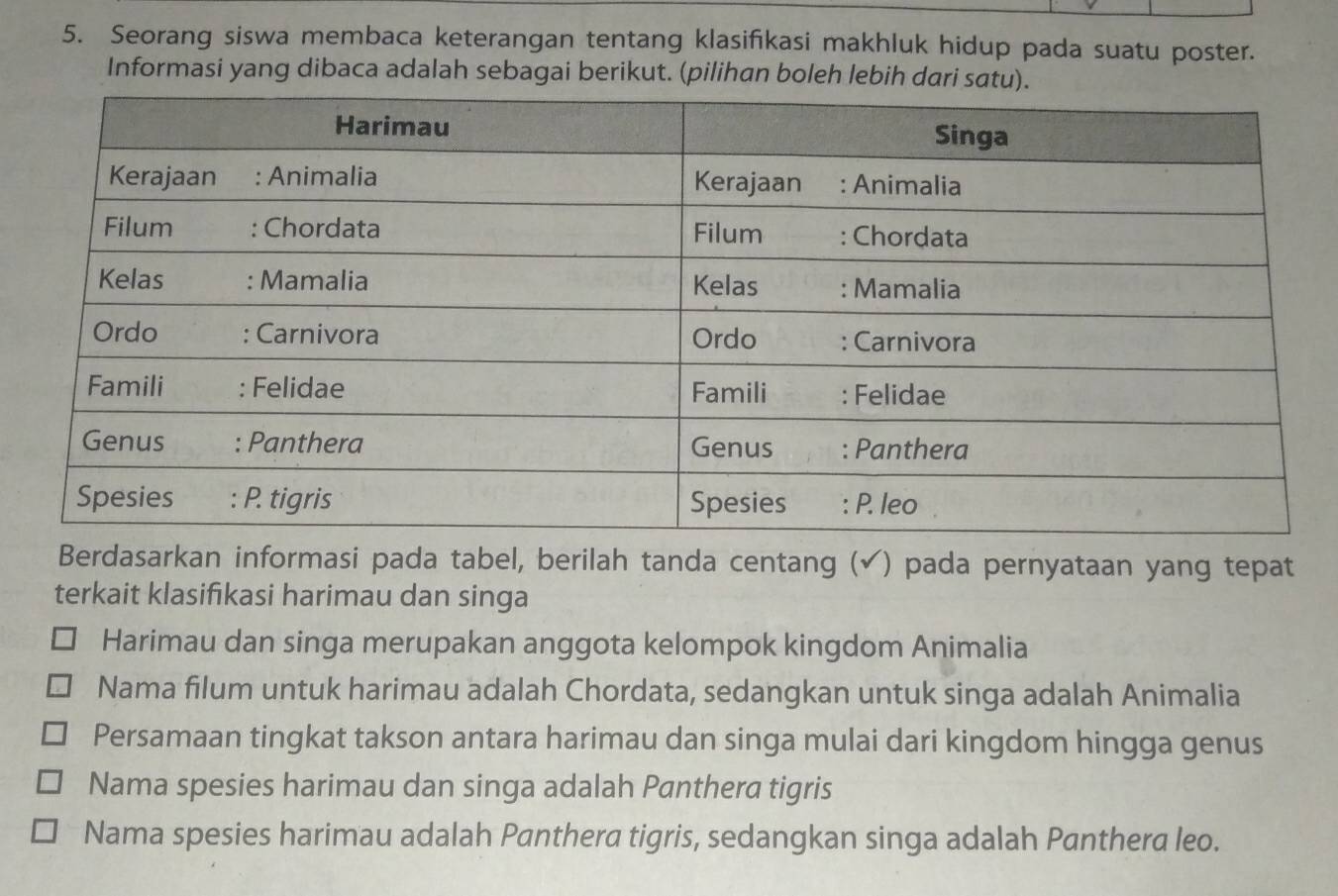 Seorang siswa membaca keterangan tentang klasifikasi makhluk hidup pada suatu poster.
Informasi yang dibaca adalah sebagai berikut. (pilihan boleh lebih da
Berdasarkan informasi pada tabel, berilah tanda centang (√) pada pernyataan yang tepat
terkait klasifikasi harimau dan singa
Harimau dan singa merupakan anggota kelompok kingdom Animalia
Nama filum untuk harimau adalah Chordata, sedangkan untuk singa adalah Animalia
Persamaan tingkat takson antara harimau dan singa mulai dari kingdom hingga genus
Nama spesies harimau dan singa adalah Panthera tigris
Nama spesies harimau adalah Panthera tigris, sedangkan singa adalah Panthera leo.