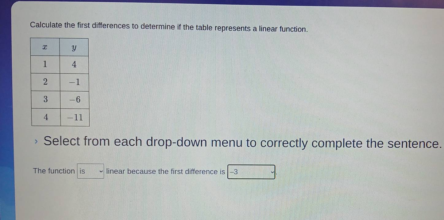 Calculate the first differences to determine if the table represents a linear function. 
Select from each drop-down menu to correctly complete the sentence. 
The function is linear because the first difference is -3