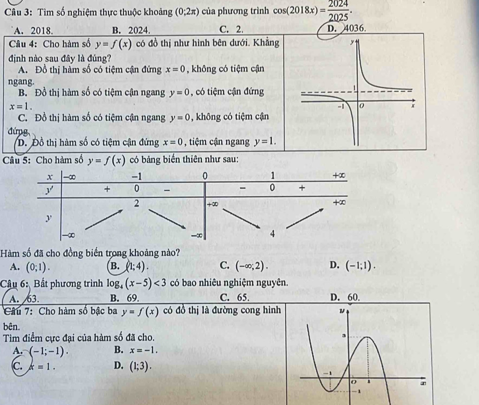 Tìm số nghiệm thực thuộc khoảng (0;2π ) của phương trình cos (2018x)= 2024/2025 .
A. 2018. B. 2024. C. 2. D. 4036.
Câu 4: Cho hàm số y=f(x) có đồ thị như hình bên dưới. Khẳng 
định nào sau đây là đúng?
A. Đồ thị hàm số có tiệm cận đứng x=0 , không có tiệm cận
ngang.
B.  Đồ thị hàm số có tiệm cận ngang y=0 , có tiệm cận đứng
x=1.
C. Đồ thị hàm số có tiệm cận ngang y=0 , không có tiệm cận
đứng
D. Đồ thị hàm số có tiệm cận đứng x=0 , tiệm cận ngang y=1.
Câu 5: Cho hàm số y=f(x) có bảng biển thiên như sau:
Hàm số đã cho đồng biến trong khoảng nào?
A. (0;1). B. (1;4). C. (-∈fty ;2). D. (-1;1).
Câu 6: Bất phương trình log _4(x-5)<3</tex> có bao nhiêu nghiệm nguyên.
A. 3. B. 69. C. 65. D. 60.
Câu 7: Cho hàm số bậc ba y=f(x) có đồ thị là đường cong hình 
bên.
Tìm điểm cực đại của hàm số đã cho.
A. (-1;-1). B. x=-1.
C. k=1. D. (1;3).