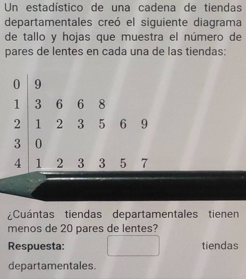 Un estadístico de una cadena de tiendas 
departamentales creó el siguiente diagrama 
de tallo y hojas que muestra el número de 
pares de lentes en cada una de las tiendas:
0 9
3 6 6 8
2 1 2 3
3 0
4 1 2 3 3 5
¿Cuántas tiendas departamentales tienen 
menos de 20 pares de lentes? 
Respuesta: tiendas 
departamentales.