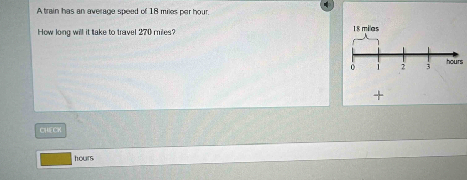 A train has an average speed of 18 miles per hour. 
How long will it take to travel 270 miles? 
CHECK
hours