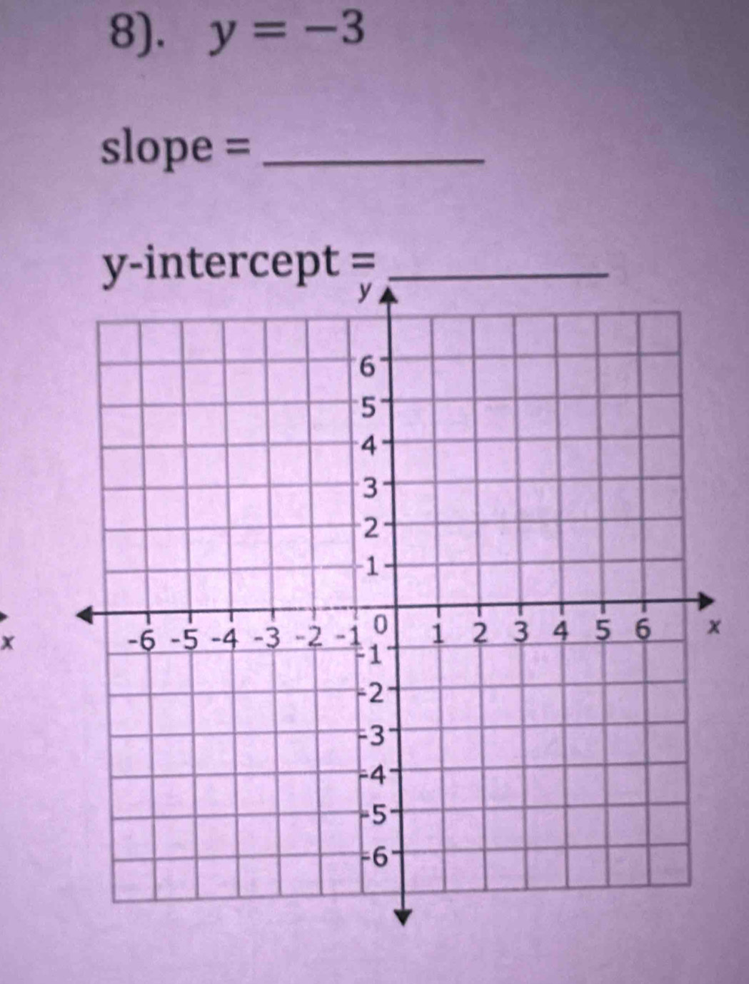 8). y=-3
slope =_
x
x