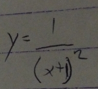 y=frac 1(x+1)^2