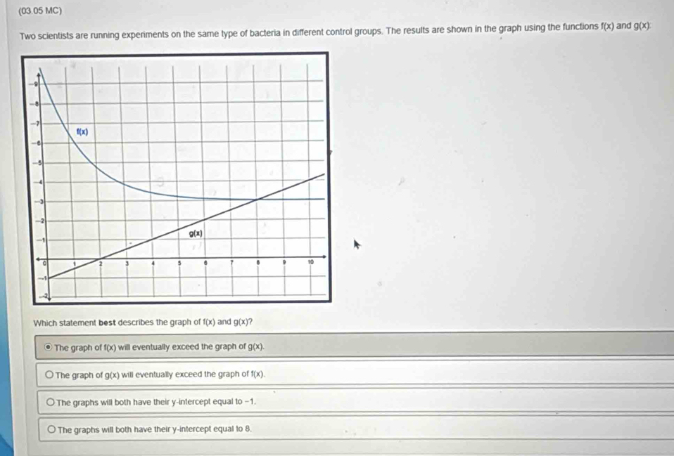 (03.05 MC)
Two scientists are running experiments on the same type of bacteria in different control groups. The results are shown in the graph using the functions f(x) and g(x)
Which statement best describes the graph of f(x) and g(x)
The graph of f(x) will eventually exceed the graph of g(x).
The graph of g(x) will eventually exceed the graph of f(x).
The graphs will both have their y-intercept equal to -1.
The graphs will both have their y-intercept equal to 8.