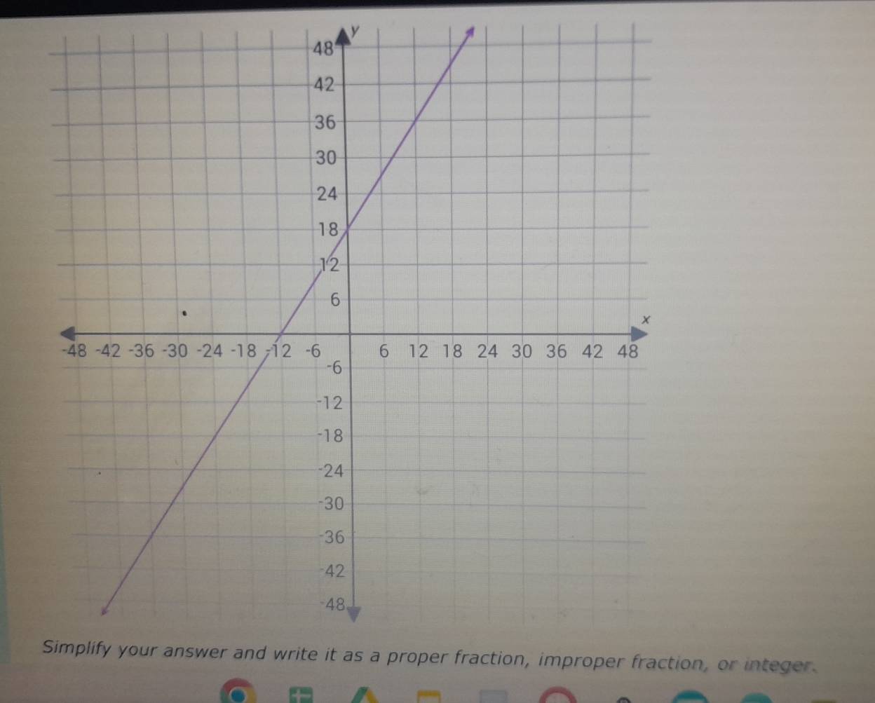 y
on, or integer.