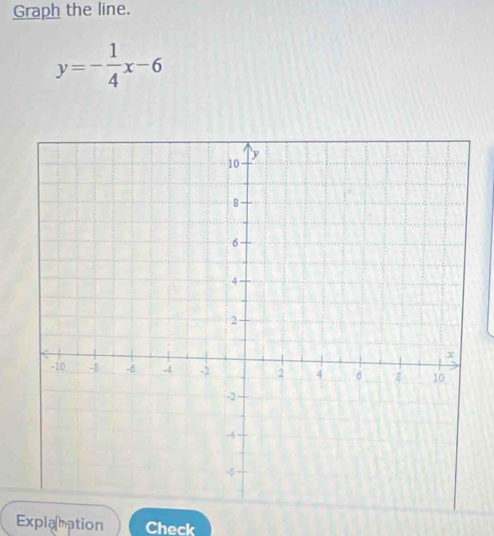 Graph the line.
y=- 1/4 x-6
Explamation Check