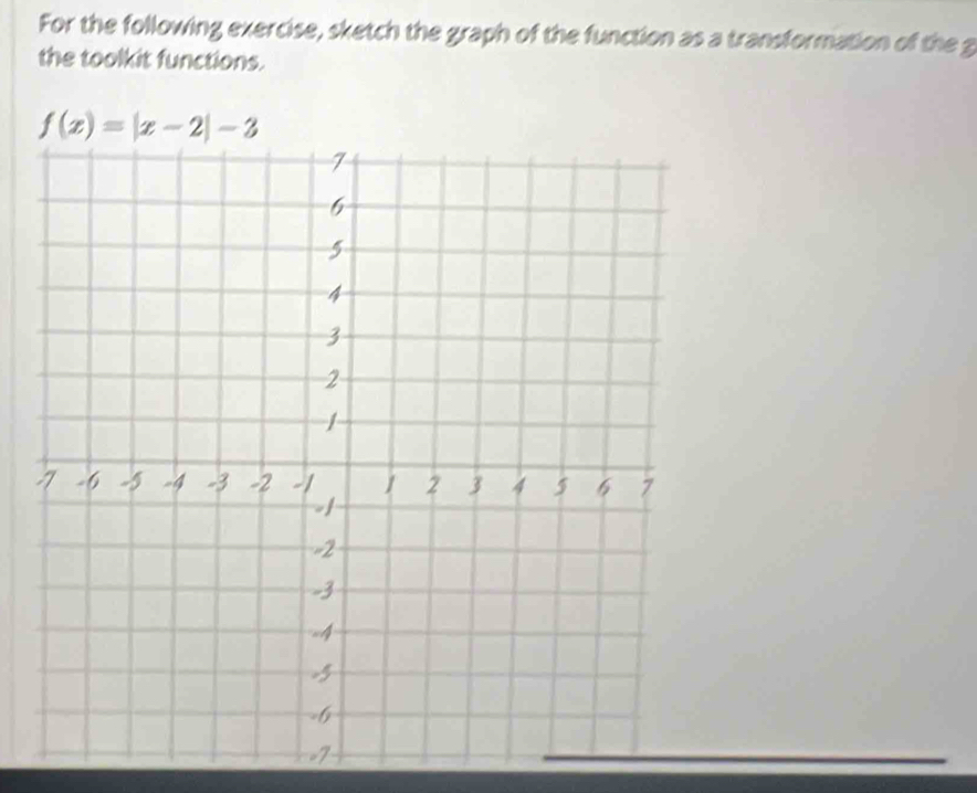 For the following exercise, sketch the graph of the function as a transformation of the g 
the toolkit functions.
f(x)=|x-2|-3