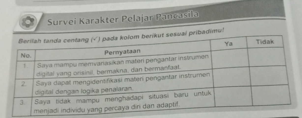 Survei Karakter Pelajar Pancasila 
pribadimu!