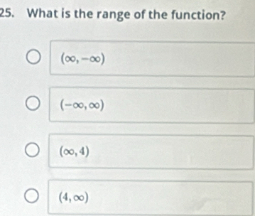 What is the range of the function?
(∈fty ,-∈fty )
(-∈fty ,∈fty )
(∈fty ,4)
(4,∈fty )