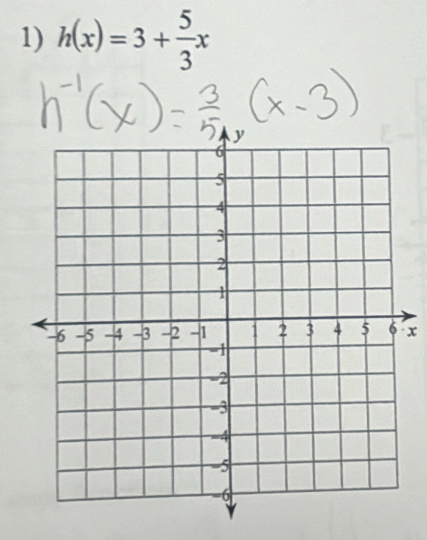 h(x)=3+ 5/3 x
x