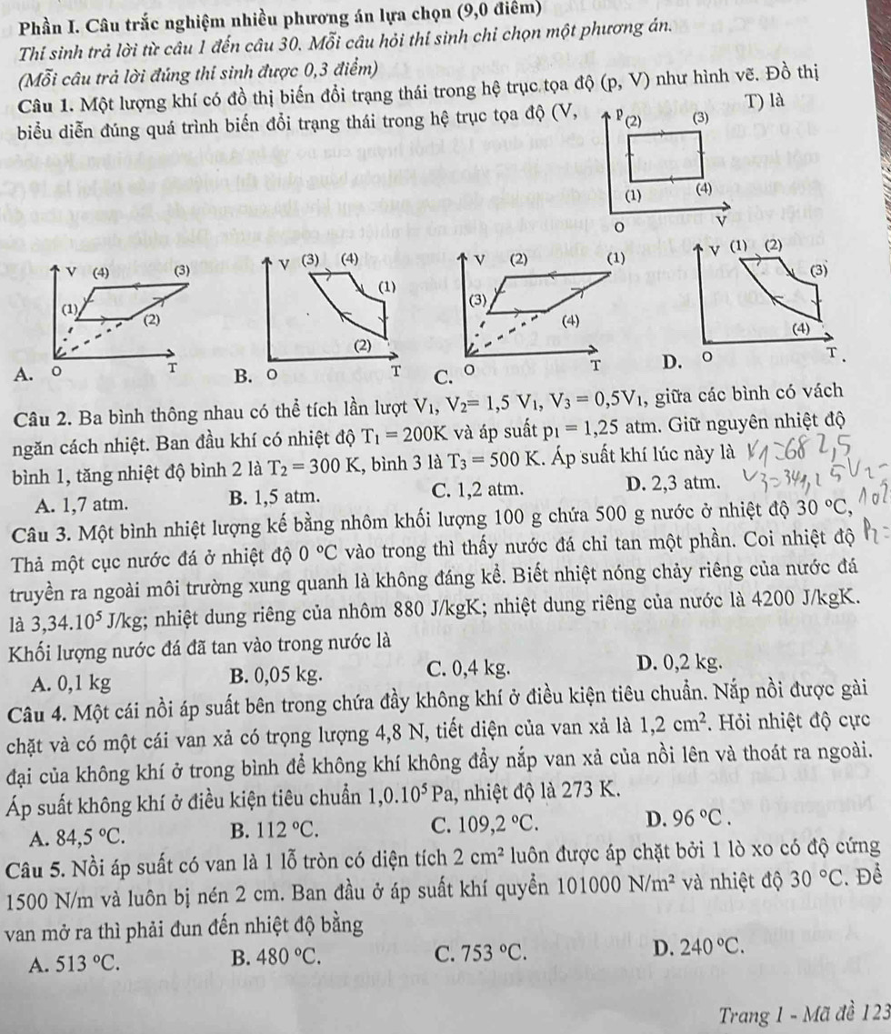 Phần I. Câu trắc nghiệm nhiều phương án lựa chọn (9,0 điểm)
Thí sinh trả lời từ câu 1 đến câu 30. Mỗi câu hỏi thí sinh chi chọn một phương án.
(Mỗi câu trả lời đúng thi sinh được 0,3 điểm)
Câu 1. Một lượng khí có đồ thị biến đổi trạng thái trong hệ trục tọa độ (p,V) như hình vẽ. Đồ thị
biểu diễn đúng quá trình biến đổi trạng thái trong hệ trục tọa độ (V,T) là
A.
Câu 2. Ba bình thông nhau có thể tích lần lượt V_1,V_2=1,5V_1,V_3=0,5V_1 , giữa các bình có vách
ngăn cách nhiệt. Ban đầu khí có nhiệt độ T_1=200K và áp suất p_1=1,25atm. Giữ nguyên nhiệt độ
bình 1, tăng nhiệt độ bình 2 là T_2=300K , bình 31aT_3=500K. Áp suất khí lúc này là
A. 1,7 atm. B. 1,5 atm. C. 1,2 atm. D. 2,3 atm.
Câu 3. Một bình nhiệt lượng kế bằng nhôm khối lượng 100 g chứa 500 g nước ở nhiệt độ 30°C
Thả một cục nước đá ở nhiệt độ 0°C vào trong thì thấy nước đá chỉ tan một phần. Coi nhiệt độ
truyền ra ngoài môi trường xung quanh là không đáng kể. Biết nhiệt nóng chảy riêng của nước đá
là 3,34.10^5J/kg :;; nhiệt dung riêng của nhôm 880 J/kgK; nhiệt dung riêng của nước là 4200 J/kgK.
Khối lượng nước đá đã tan vào trong nước là
A. 0,1 kg B. 0,05 kg. C. 0,4 kg. D. 0,2 kg.
Câu 4. Một cái nồi áp suất bên trong chứa đầy không khí ở điều kiện tiêu chuẩn. Nắp nồi được gài
chặt và có một cái van xả có trọng lượng 4,8 N, tiết diện của van xả là 1,2cm^2. Hỏi nhiệt độ cực
đại của không khí ở trong bình để không khí không đầy nắp van xả của nồi lên và thoát ra ngoài.
Áp suất không khí ở điều kiện tiêu chuẩn 1,0.10^5Pa , nhiệt độ là 273 K.
A. 84,5°C.
B. 112°C. C. 109,2°C. D. 96°C.
Câu 5. Nồi áp suất có van là 1 lỗ tròn có diện tích 2cm^2 luôn được áp chặt bởi 1 lò xo có độ cứng
1500 N/m và luôn bị nén 2 cm. Ban đầu ở áp suất khí quyền 101000N/m^2 và nhiệt độ 30°C. Để
van mở ra thì phải đun đến nhiệt độ bằng
A. 513°C. C. 753°C. D. 240°C.
B. 480°C.
Trang 1 - Mã đề 123