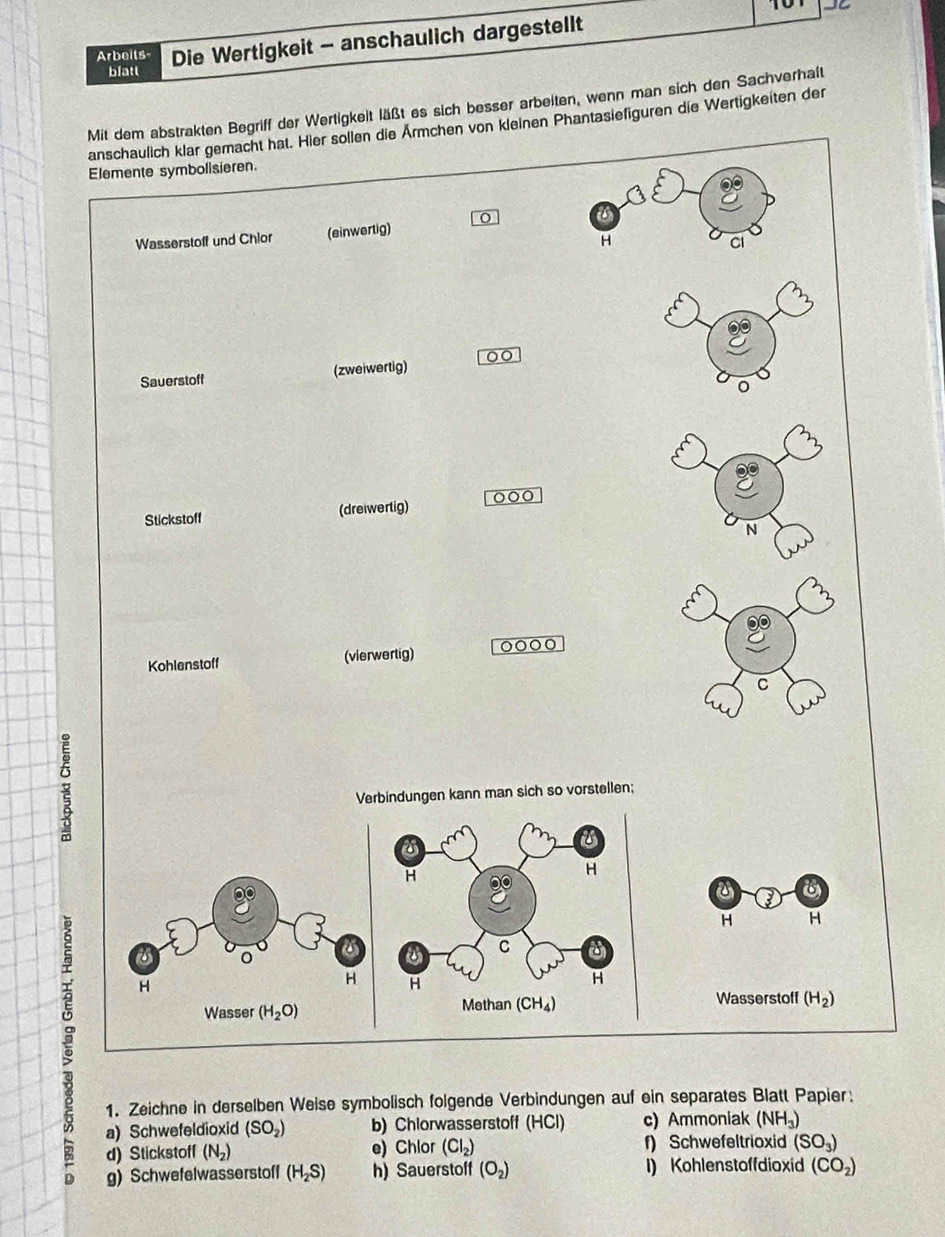 Arbeits Die Wertigkeit - anschaulich dargestellt
blatt
Mit dem abstrakten Begriff der Wertigkeit läßt es sich besser arbeiten, wenn man sich den Sachverhalt
anschaulich klar gemacht hat. Hier sollen die Ärmchen von kleinen Phantasiefiguren die Wertigkeiten der
Elemente symbolisieren.
o
Wasserstoff und Chlor (einwertig)
H
Cl
Sauerstoff (zweiwertig) 00
Stickstoff (dre wertig) 000
Kohlenstoff (vierwerlig) ○○○○
Verbindungen kann man sich so vorstellen;
H H
5 H
H 
Wasser (H_2O)
Wasserstoff (H_2)
1. Zeichne in derselben Weise symbolisch folgende Verbindungen auf ein separates Blatt Papier:
a) Schwefeldioxid (SO_2) b) Chlorwasserstoff (HCl) c) Ammoniak (NH_3)
d) Stickstoff (N₂) e) Chlor (Cl_2) f) Schwefeltrioxid (SO_3)
g) Schwefelwasserstoff (H_2S) h) Sauerstoff (O_2) l) Kohlenstoffdioxid (CO_2)