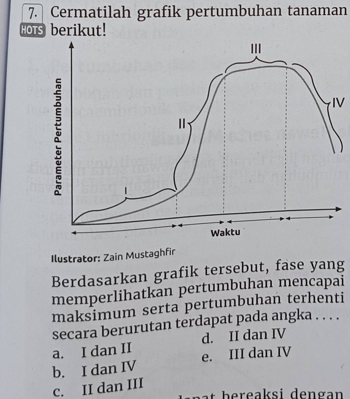 Cermatilah grafik pertumbuhan tanaman
HOTS berikut!
IV
Ilustrator: Zain Mustaghfir
Berdasarkan grafik tersebut, fase yang
memperlihatkan pertumbuhan mencapai
maksimum serta pertumbuhan terhenti
secara berurutan terdapat pada angka . . . .
d. II dan IV
a. I dan II
e. III dan IV
b. I dan IV
c. II dan III
n b reaksi d e n g an